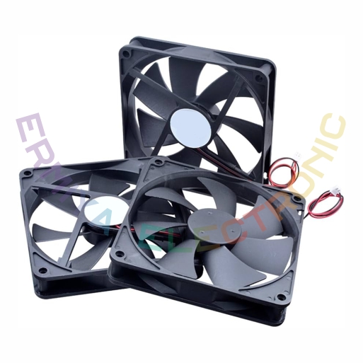 types of fans